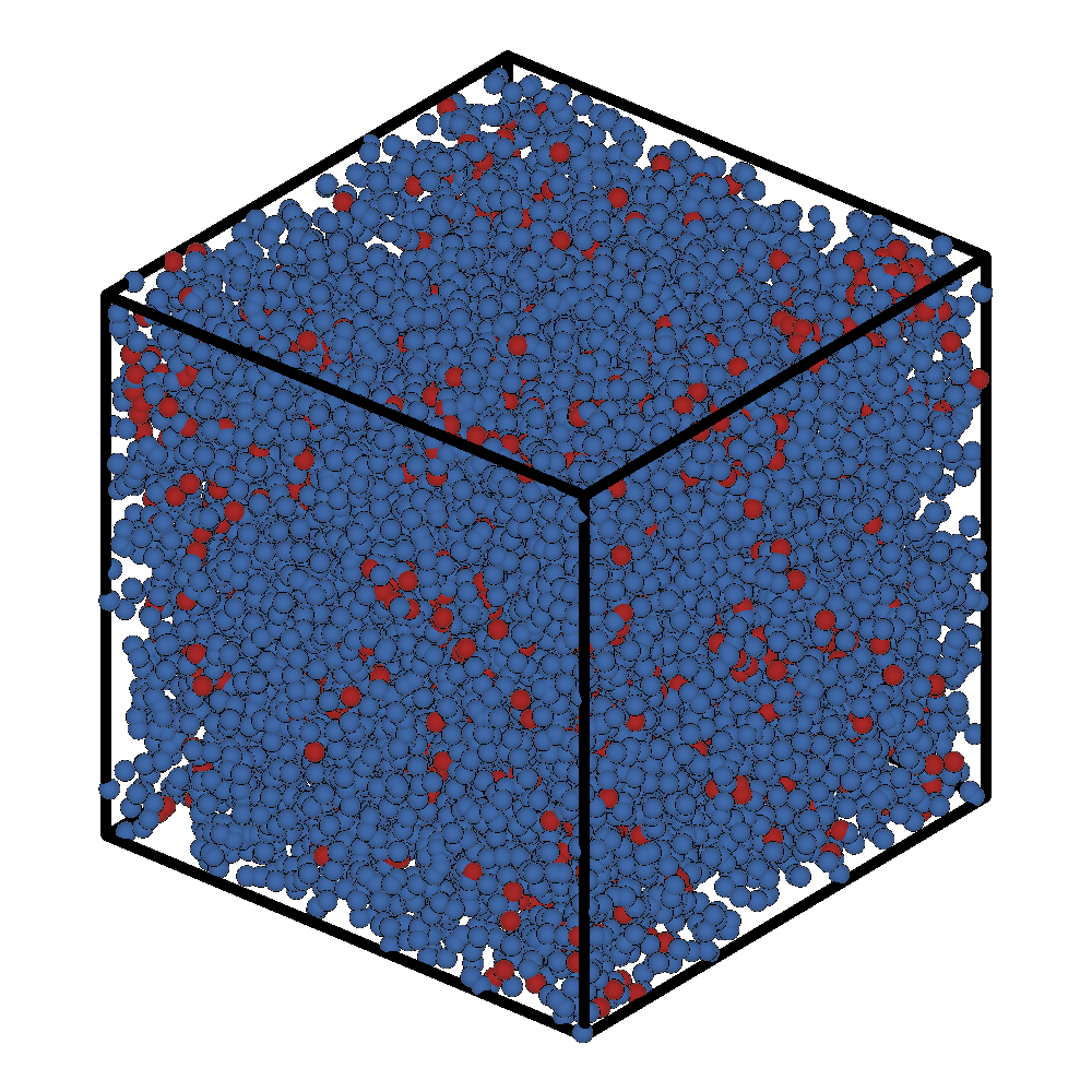 snapshot of first frame bias