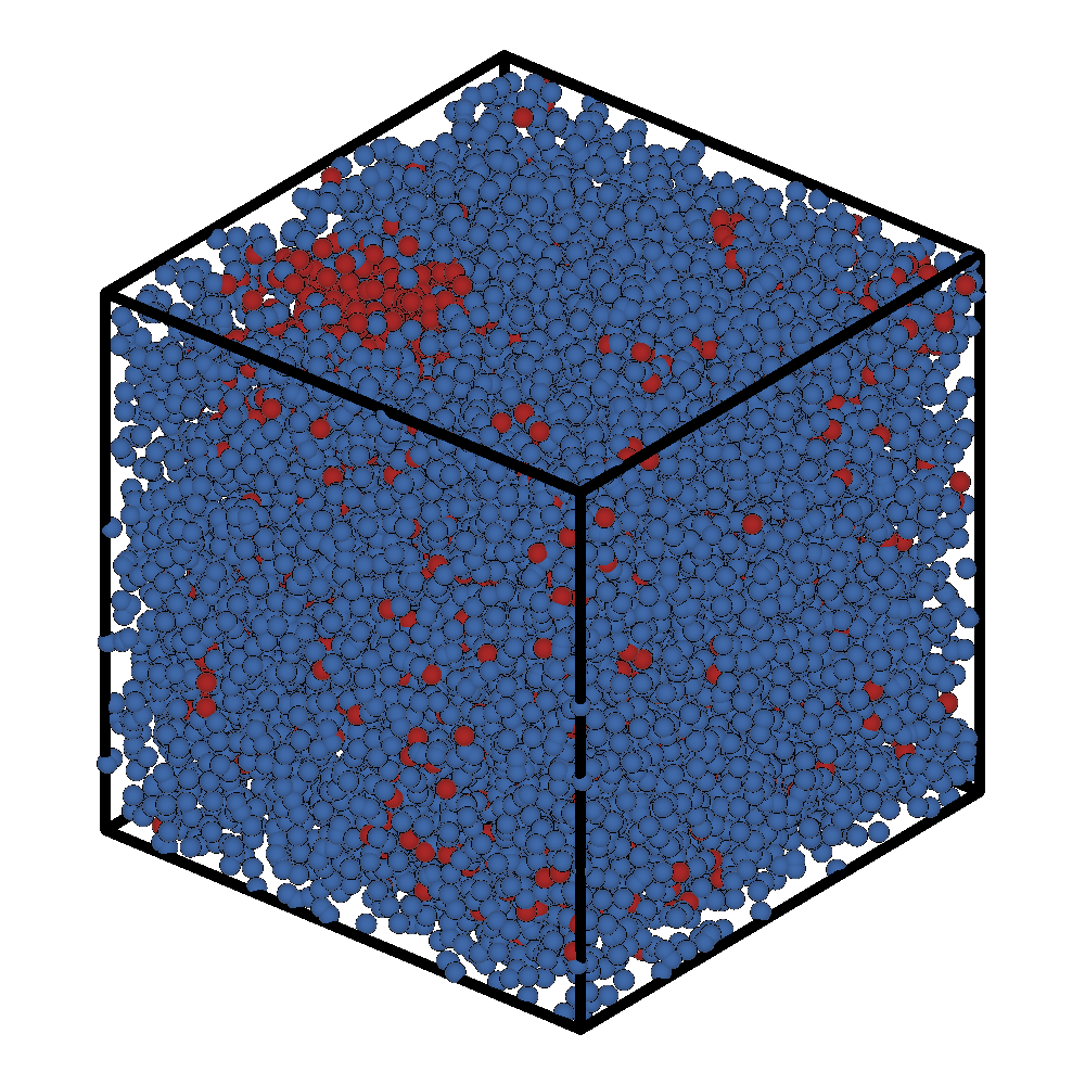 snapshot of final frame bias