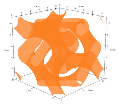 paraview example 3