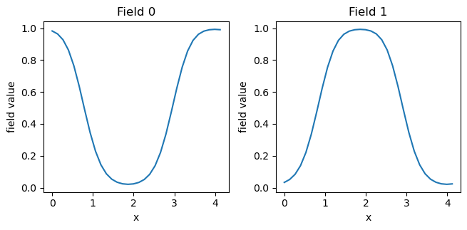 ../../_images/tutorials_1-basics_SCFT-FTS-Basics_21_1.png