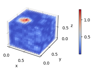 ../../_images/tutorials_2-particlemap_Mapping-fields-to-particles_25_0.png