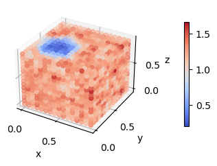 ../../_images/tutorials_2-particlemap_Mapping-fields-to-particles_25_1.png
